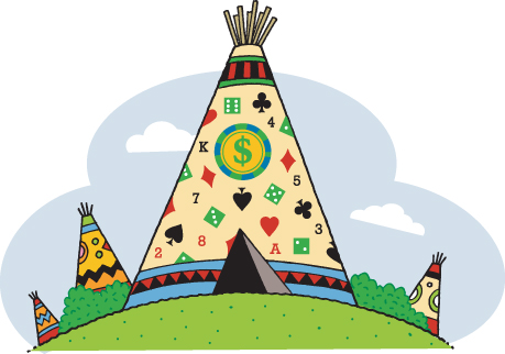 Indian casinos